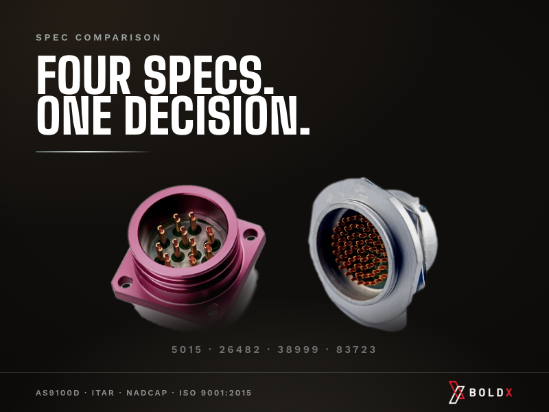 MIL-DTL-5015, 26482, 38999, or 83723? Choosing the Right Circular Connector Spec