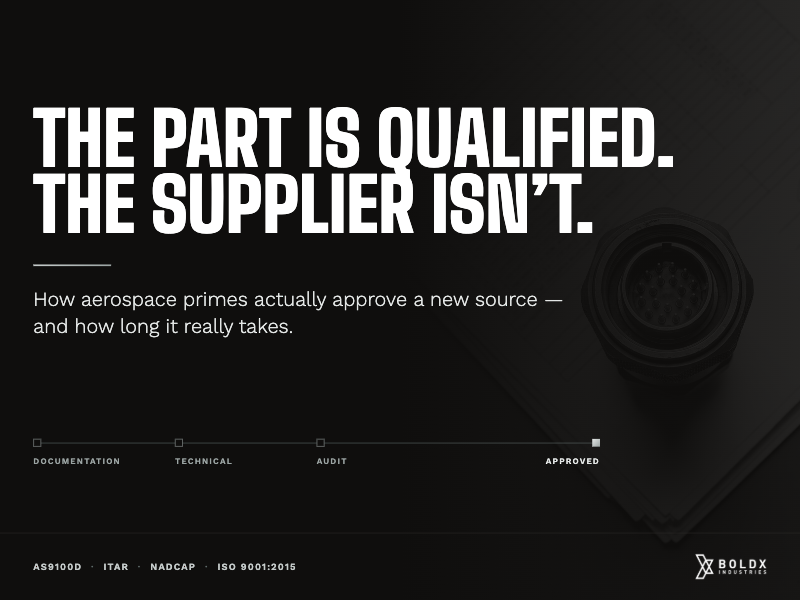 Source Approval: How Aerospace Primes Actually Qualify a New Supplier